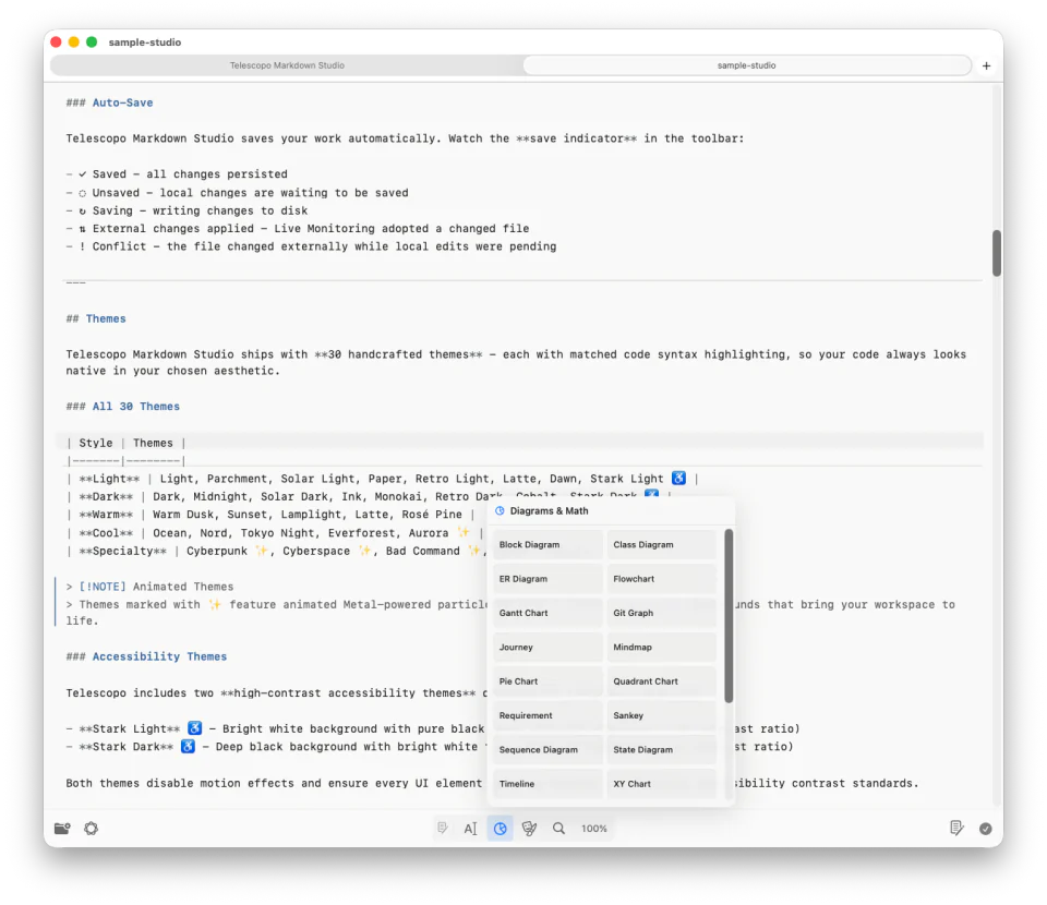 Telescopo Markdown Studio diagram menu for inserting Mermaid block, class, flowchart, sequence, timeline, and other diagram types