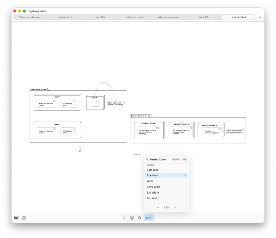 Telescopo Markdown Studio displaying an SVG file in the same native workspace used for Markdown and code