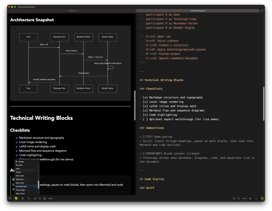 Telescopo Contrast Dark theme in split editor mode