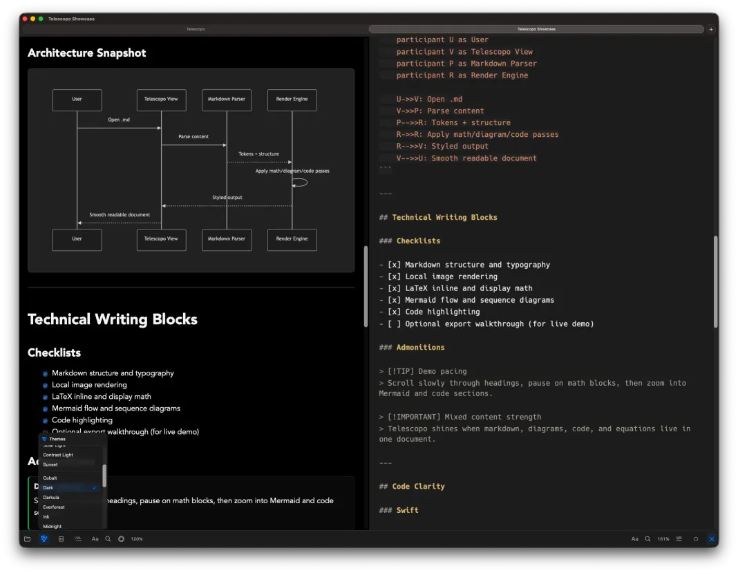 Telescopo Dark theme in split editor mode