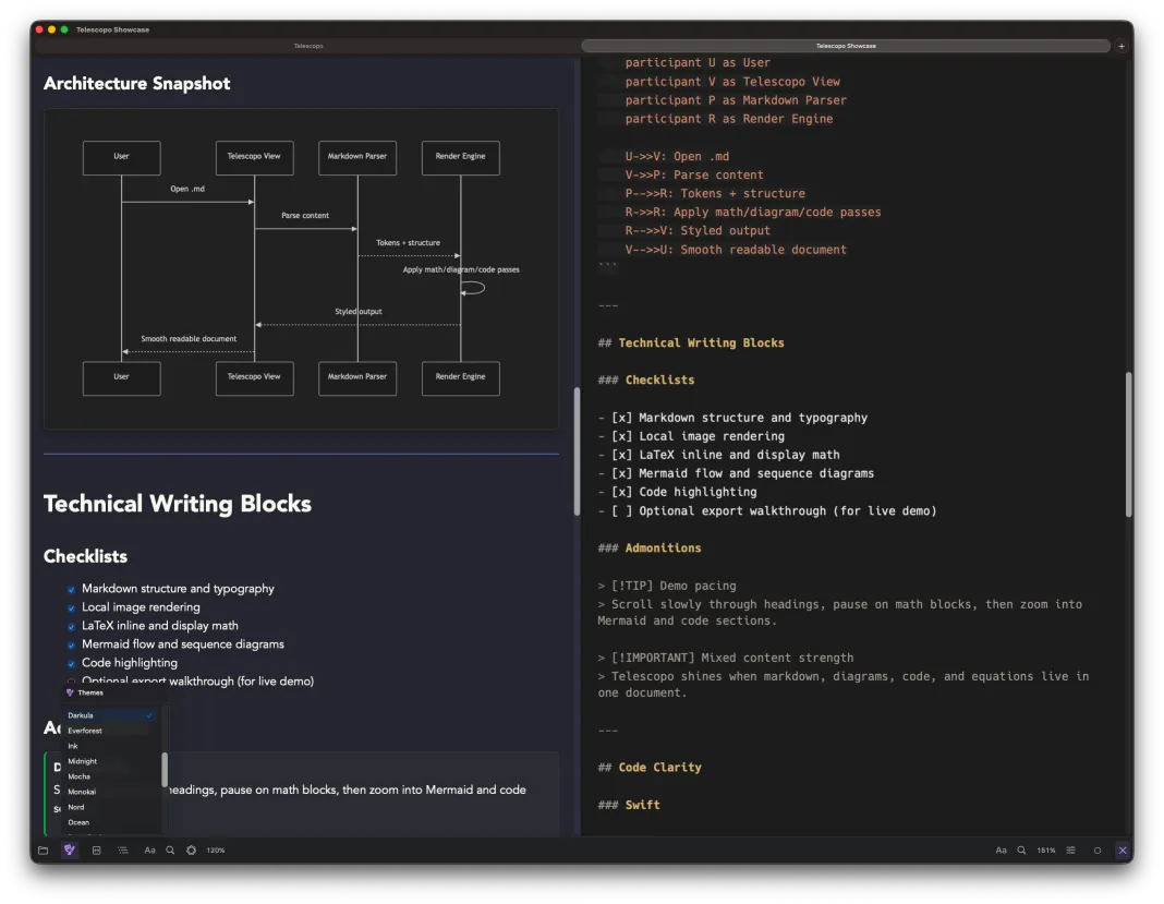 Telescopo Darkula theme in split editor mode