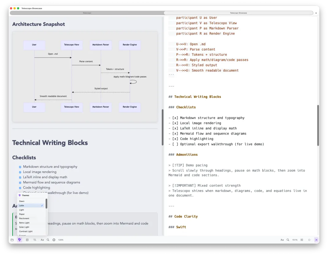 Telescopo Latte theme in split editor mode