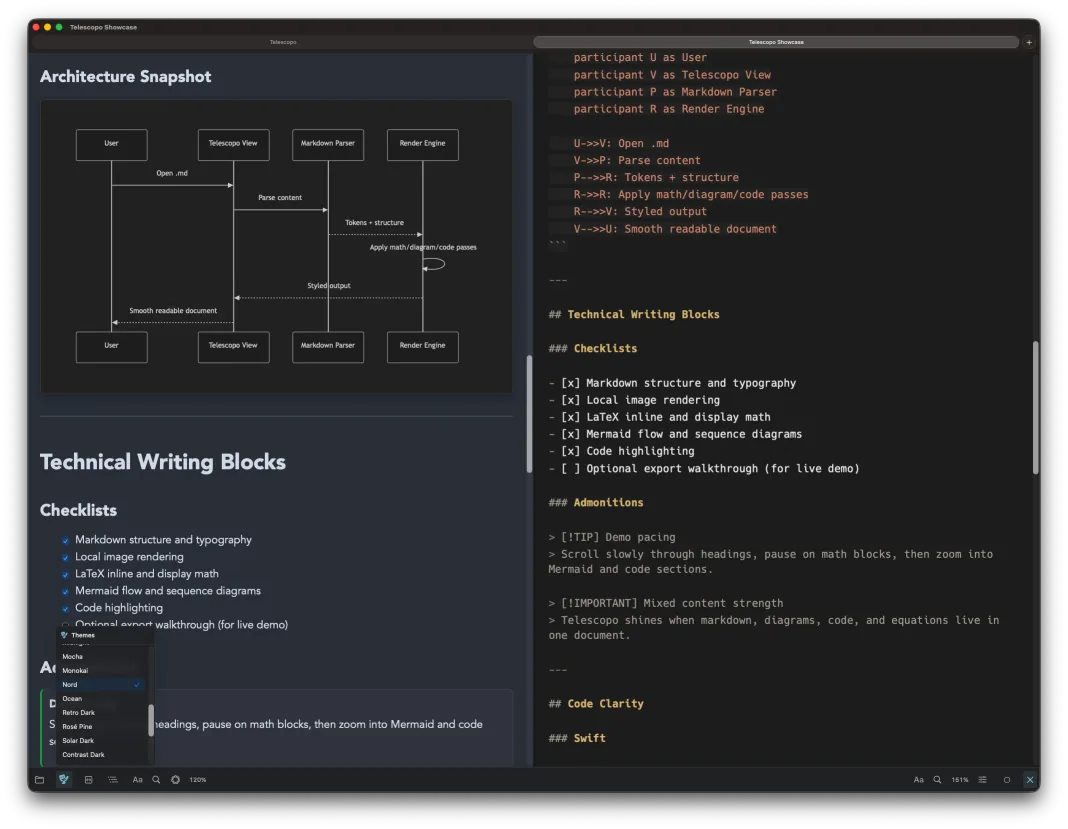 Telescopo Nord theme in split editor mode