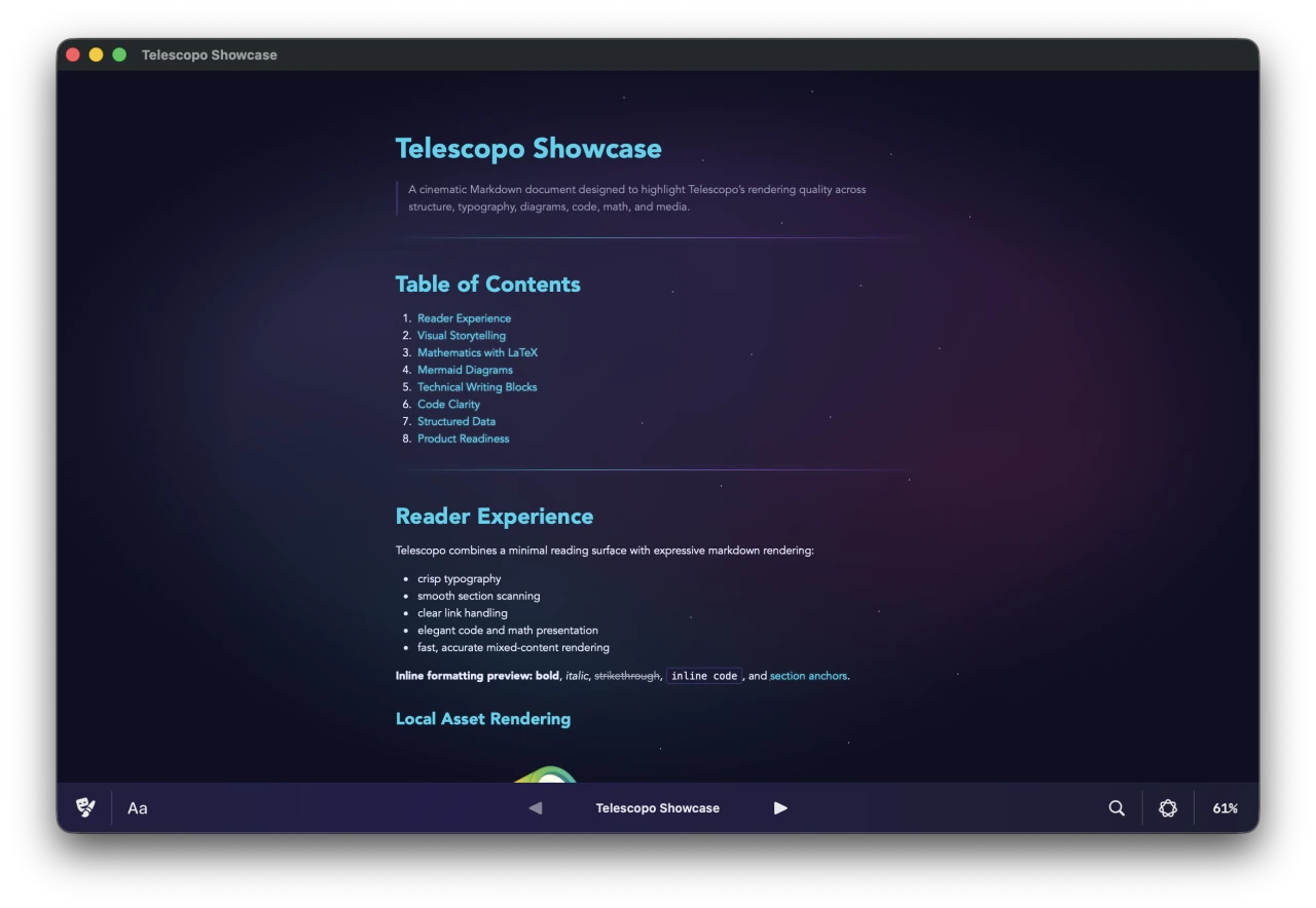 Telescopo Bad Command theme