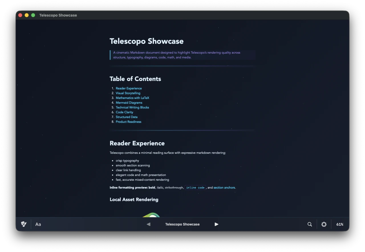 Telescopo Cyberspace theme